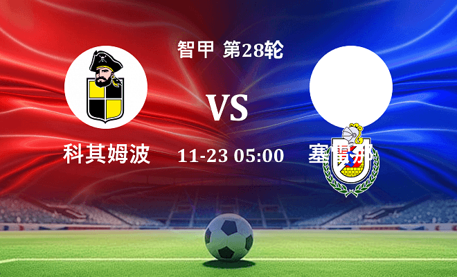 科其姆波 VS 塞雷那最新阵容