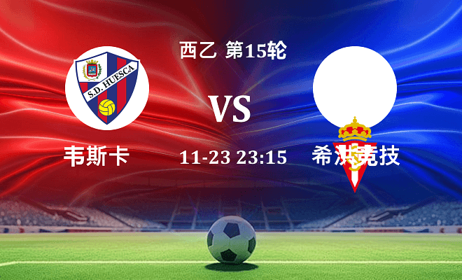 韦斯卡 VS 希洪竞技伤病