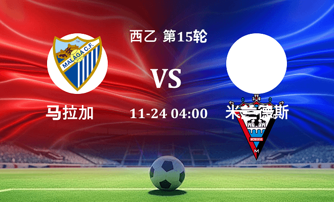 马拉加 VS 米兰德斯伤病