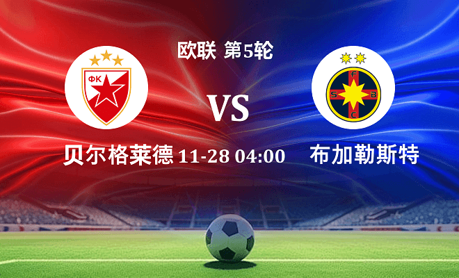 贝尔格莱德红星 VS 布加勒斯特星伤病