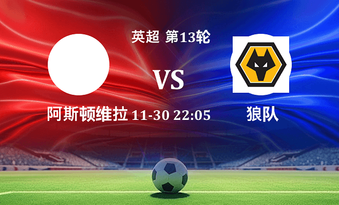 阿斯顿维拉 VS 狼队伤病