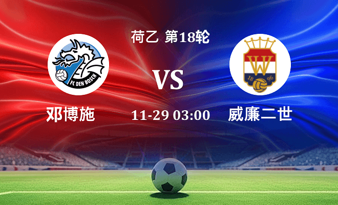 邓伯什 VS 威廉二世最新阵容