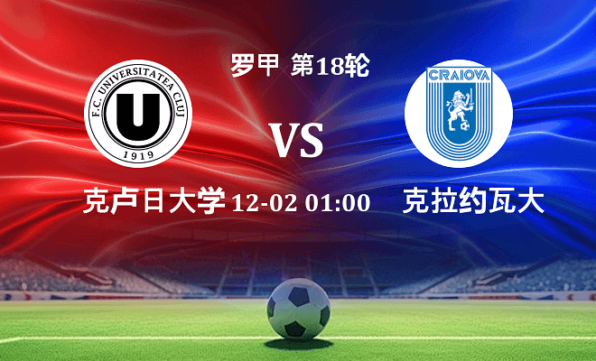 克卢日大学 VS 克拉约瓦大学伤病