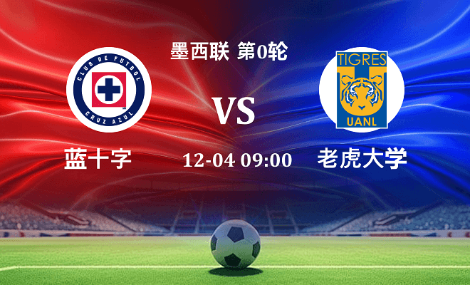 蓝十字 VS 老虎大学最新阵容