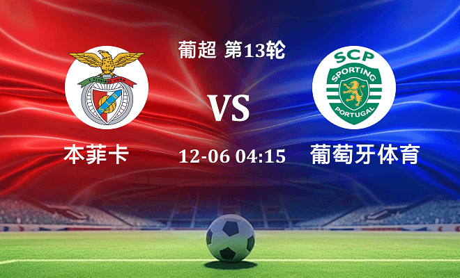 本菲卡 VS 葡萄牙体育伤病