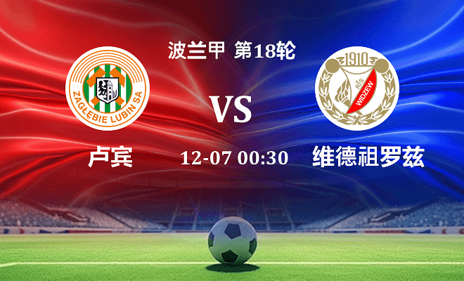 卢宾 VS 维德祖罗兹最新阵容