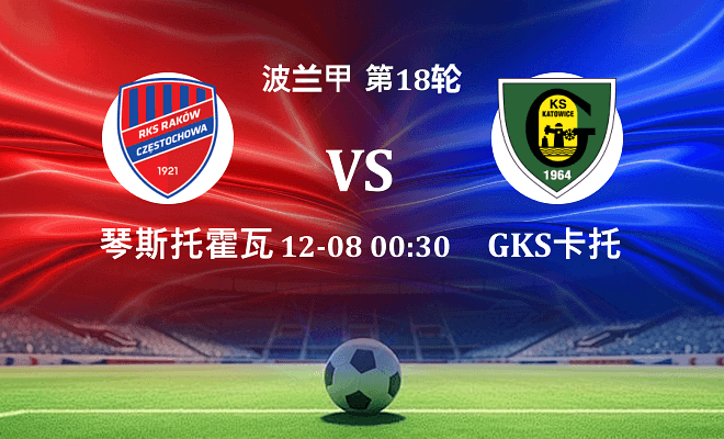 琴斯托霍瓦 VS GKS卡托威斯伤病