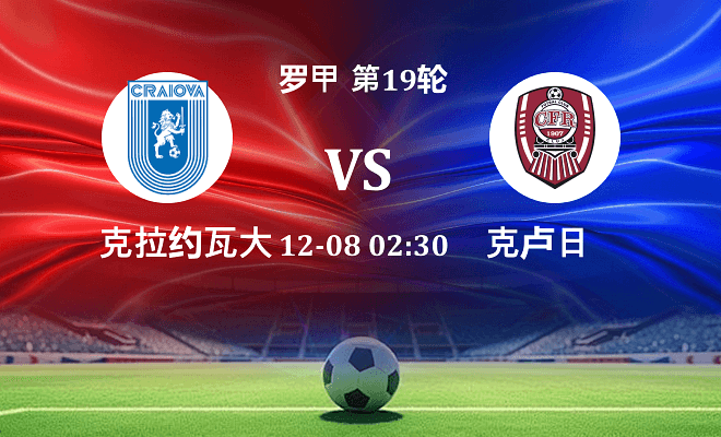 克拉约瓦大学 VS 克卢日伤病