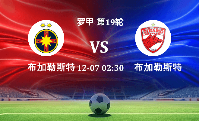 布加勒斯特星 VS 布加勒斯特迪纳摩最新阵容
