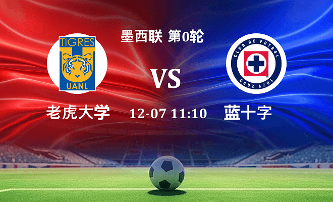 老虎大学 VS 蓝十字最新阵容