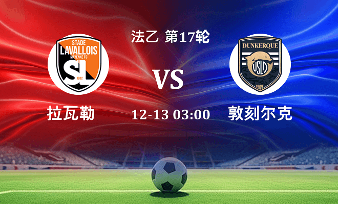 拉瓦勒 VS 敦刻尔克伤病