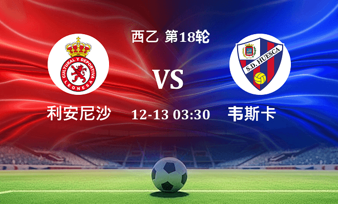 利安尼沙 VS 韦斯卡伤病