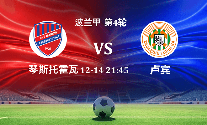 琴斯托霍瓦 VS 卢宾伤病