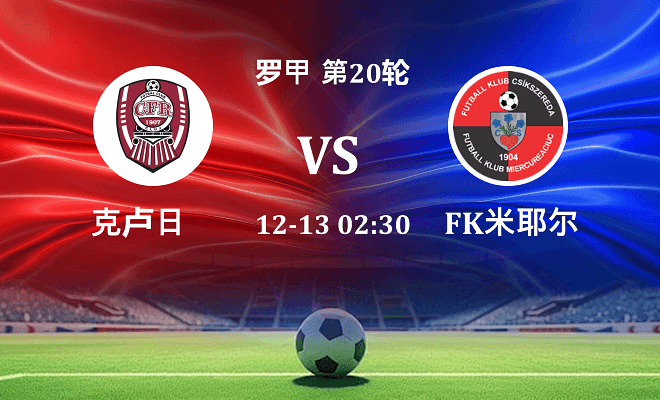 克卢日 VS FK米耶尔库雷亚丘克最新阵容