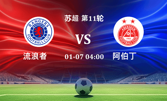 流浪者 VS 阿伯丁伤病