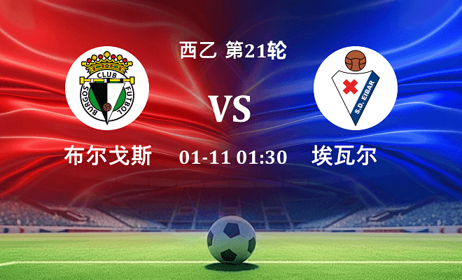 布尔戈斯 VS 埃瓦尔伤病