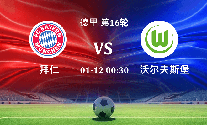 拜仁 VS 沃尔夫斯堡伤病