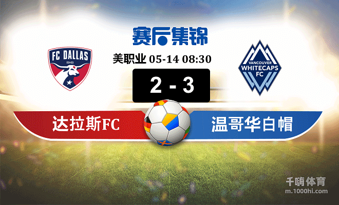 比分战报