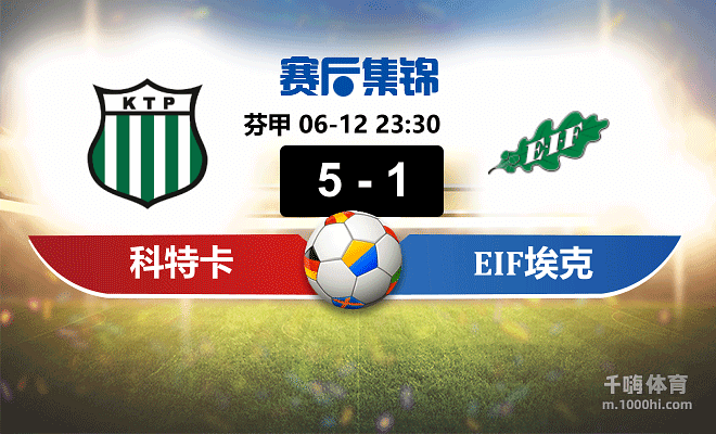 比分战报