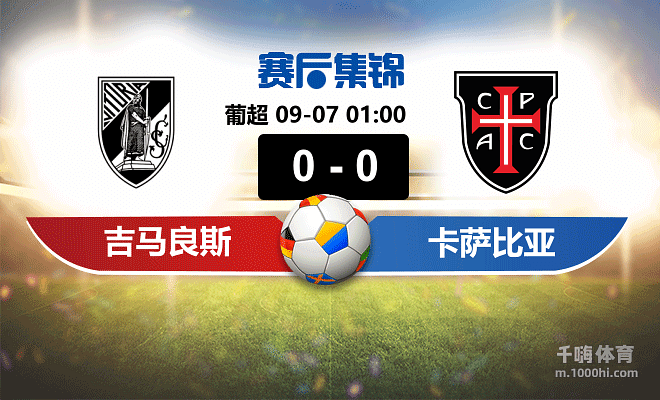 比分战报