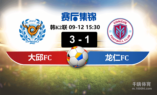 比分战报