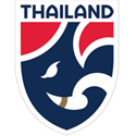 泰国女足球队logo